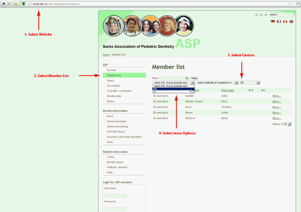 How to use the Member List on the SVK Website